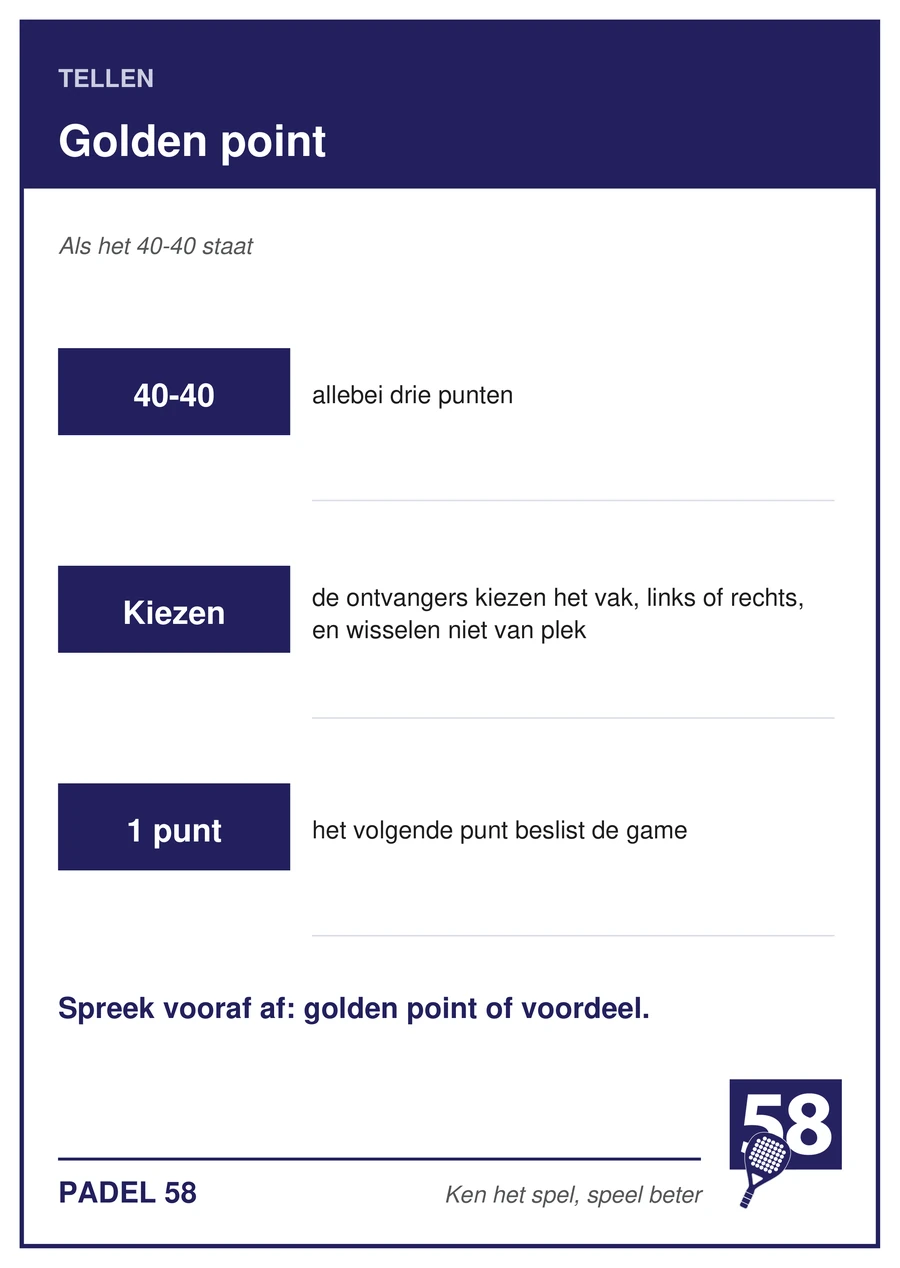 Overzichtskaart golden point: bij 40-40 kiezen de ontvangers het vak en beslist het volgende punt